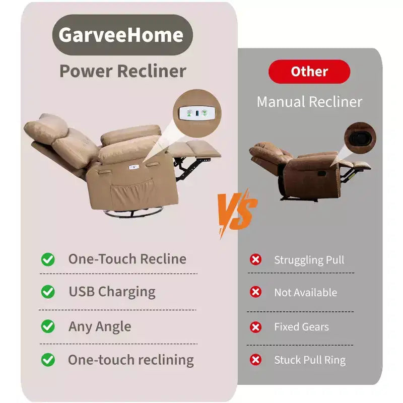 Oversized Faux Leather Power Rocker Swivel Recliner Chair - Heat and Massage, Upholstered Padded Electric Reclining Single Sofa for Adults