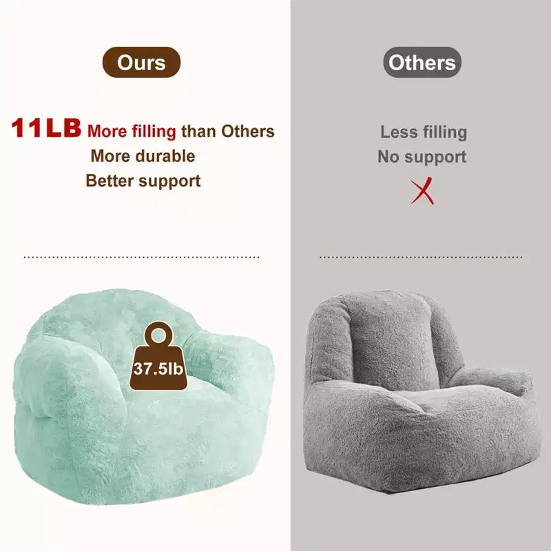 Bean Bag Chair, Pre-Filled, Ultra Soft Foam Lounge Chair, Round Floor Sofa for Bedroom, Playroom, Living Room