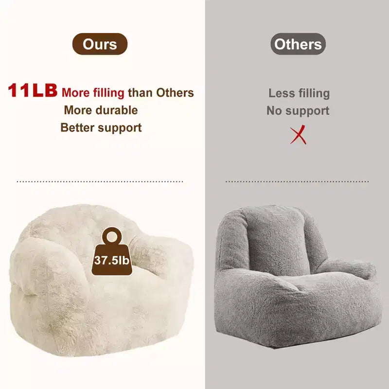 Bean Bag Chair, Pre-Filled, Ultra Soft Foam Lounge Chair, Round Floor Sofa for Bedroom, Playroom, Living Room